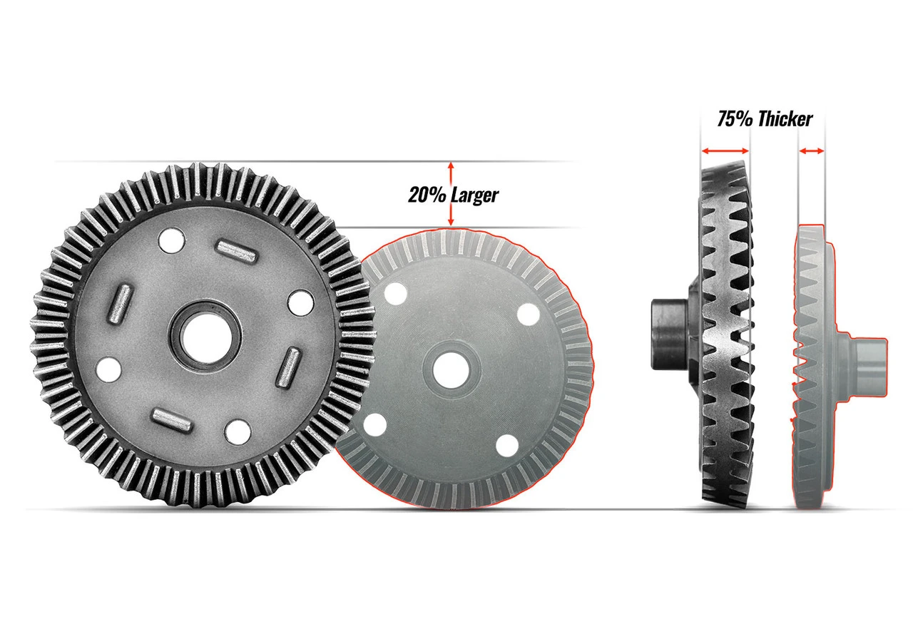Traxxas Sledge 1/8 Scale 4WD Brushless Monster Truck RTR With TQi 2.4GHz Radio With TSM, Blue - Image 30